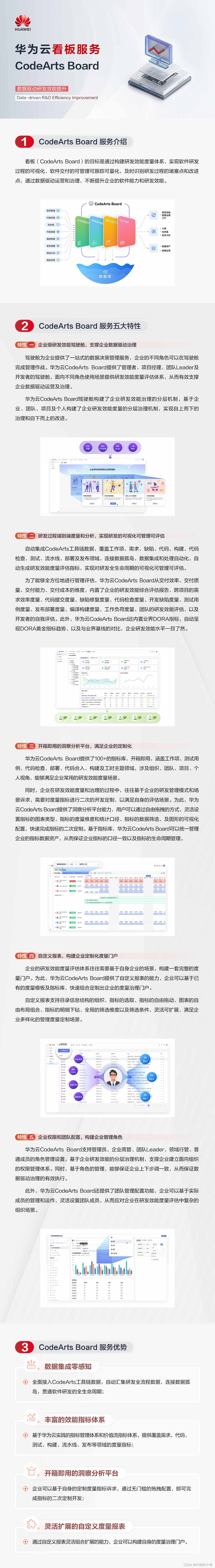 一图看懂CodeArts Board 5大特性，带你玩转看板服务