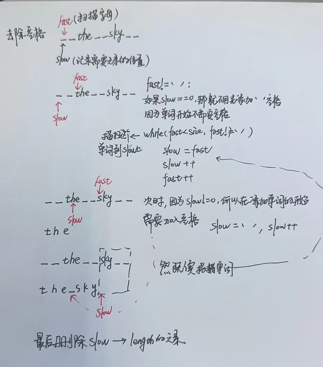 【LeetCode-中等题】 151. 反转字符串中的单词