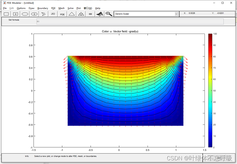 电磁场与电磁波实验二 熟悉Matlab PDEtool在二维电磁问题的应用