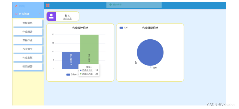 （附源码）Spring Boot的网上作业管理系统 毕业设计 612317