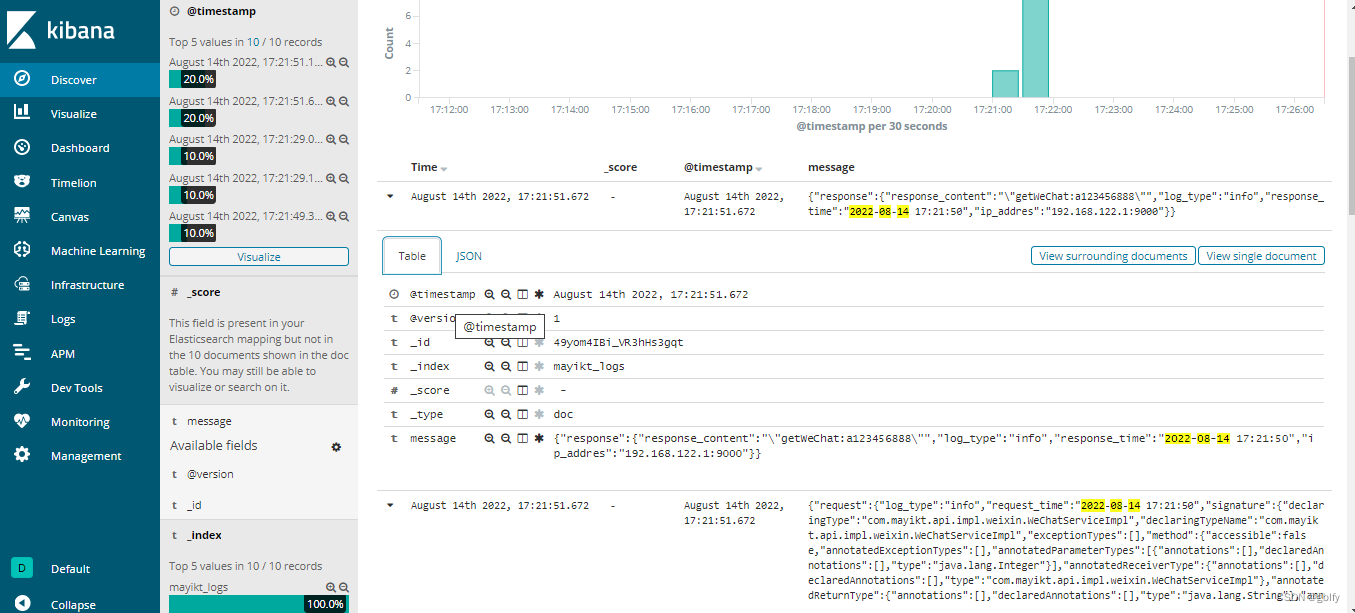 分布式ELK+KAFKA日志采集 docker-compose