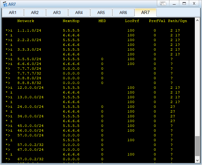 BGP 案例二 20211013_group ibgp internalCSDN博客