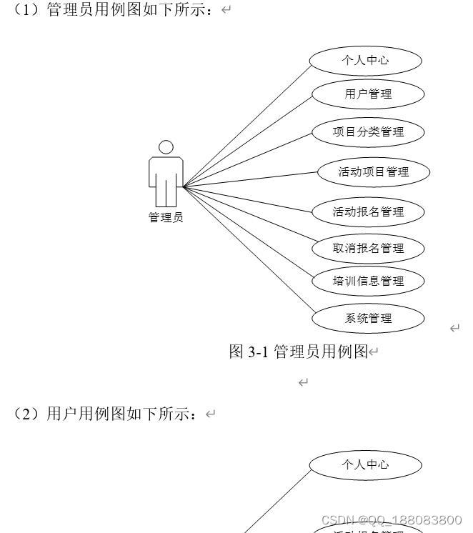 springboot奥运会志愿者管理系统