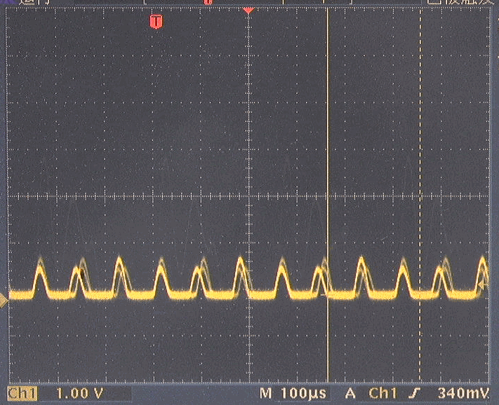 ▲ 图1.3.2  不同的RGB设置对应的光强信号