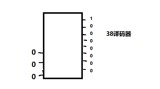 [外链图片转存失败,源站可能有防盗链机制,建议将图片保存下来直接上传(img-YjXdayPs-1685547904777)(C:/Users/16348/AppData/Roaming/Typora/typora-user-images/image-20230530222521190.png)]