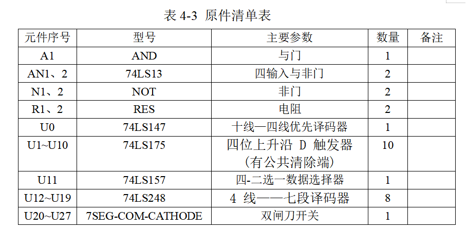 脉冲按键电话按键显示器_利用74148编码器实现按键1显示1-csdn博客