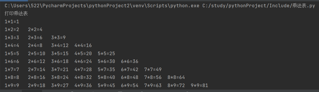 python九九乘法表流程图_九九乘法表程序代码