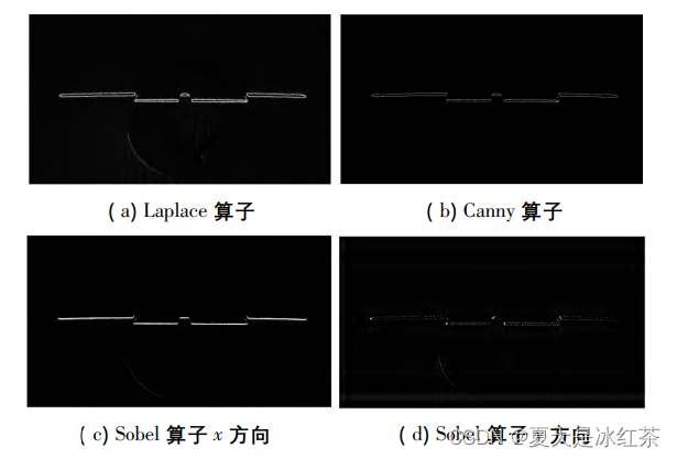 3D 线激光相机的激光条纹中心提取方法