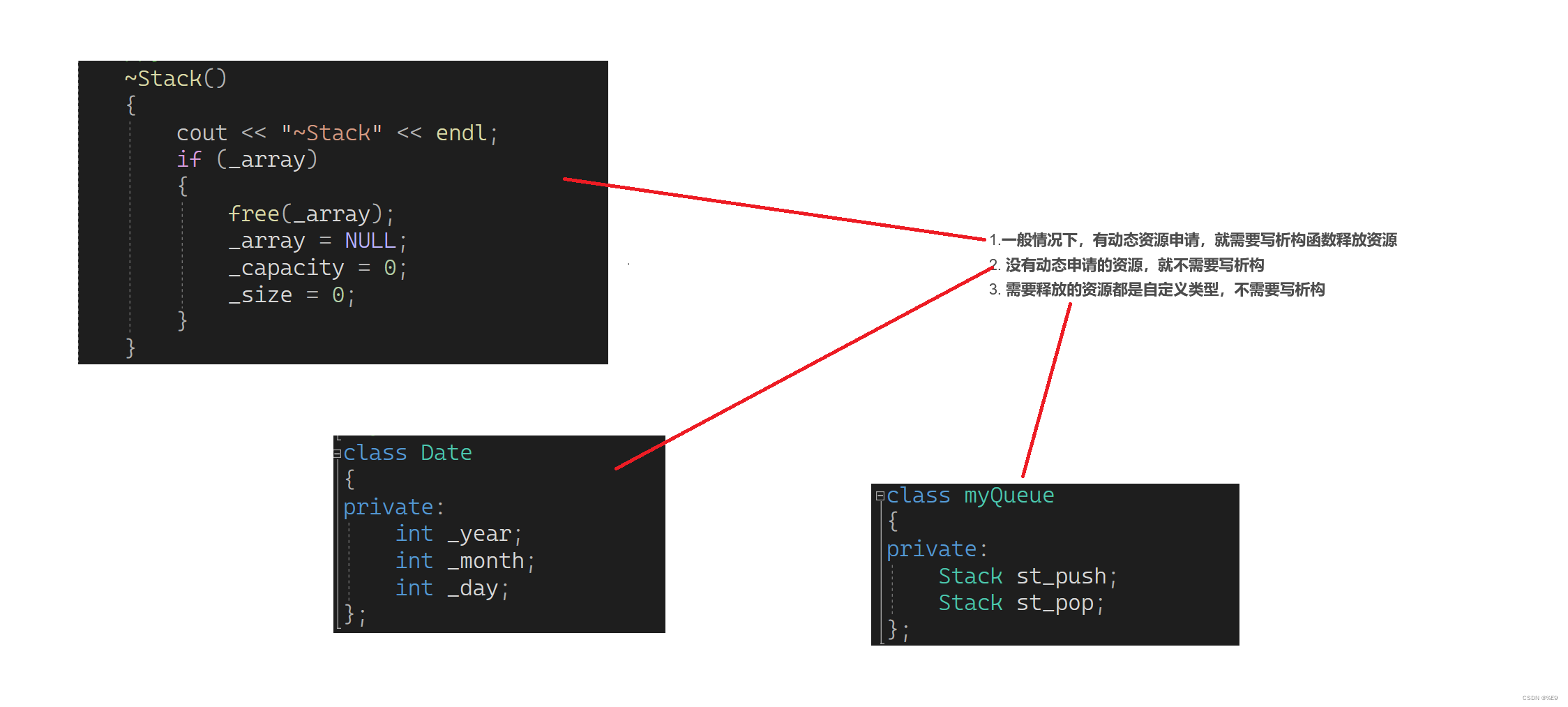 【C++从0到王者】第二站：类和对象（中）构造函数与析构函数