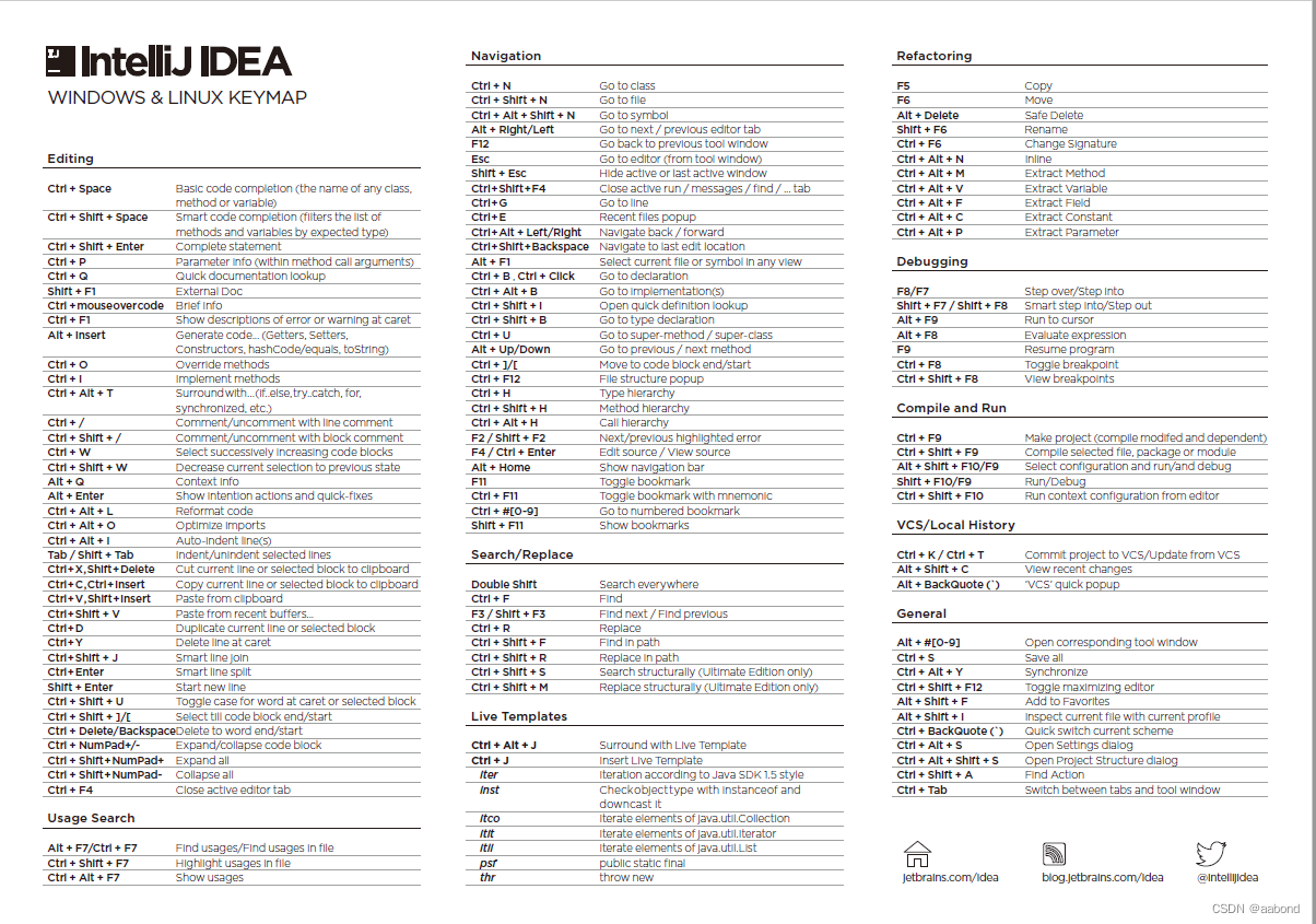 IDEA_KEYMAP