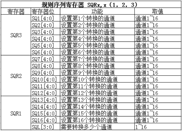 ここに画像の説明を挿入します