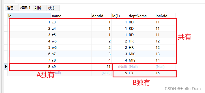 [外链图片转存失败,源站可能有防盗链机制,建议将图片保存下来直接上传(img-LkhQ6tcO-1686824977743)(assets/1686824851789-22.png)]