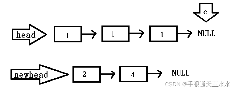 重组链表4