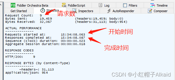 fiddler展示接口的响应时间