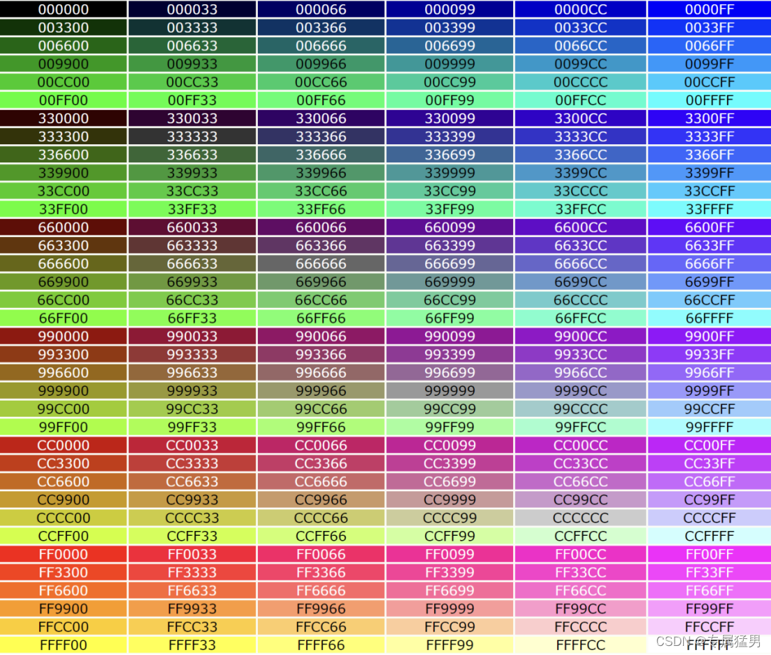 background-color颜色名及其编码_background颜色代码-CSDN博客