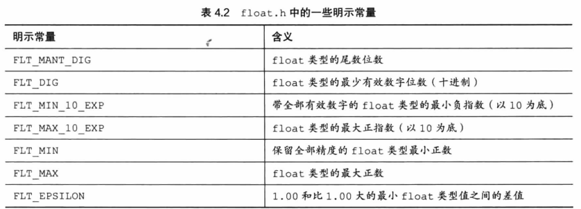 在這裏插入圖片描述
