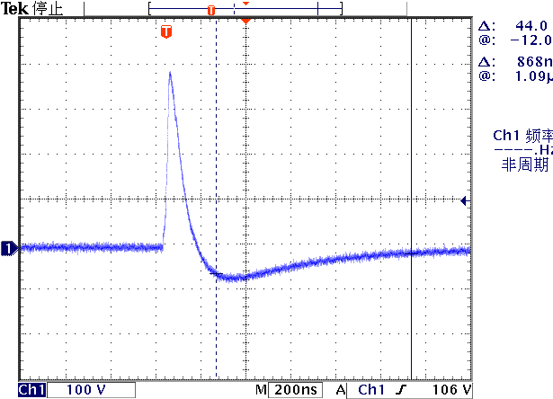 ▲ 图1.2.5 电流脉冲波形