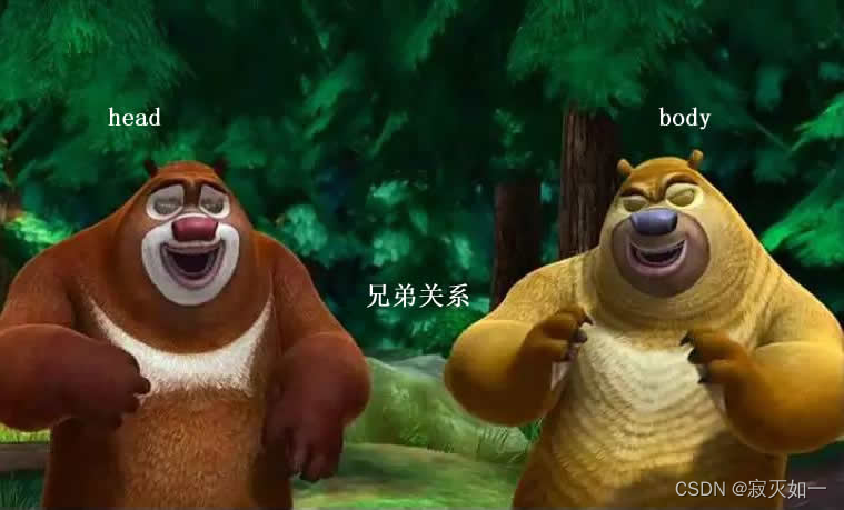 并列关系可以理解为“兄弟关系”