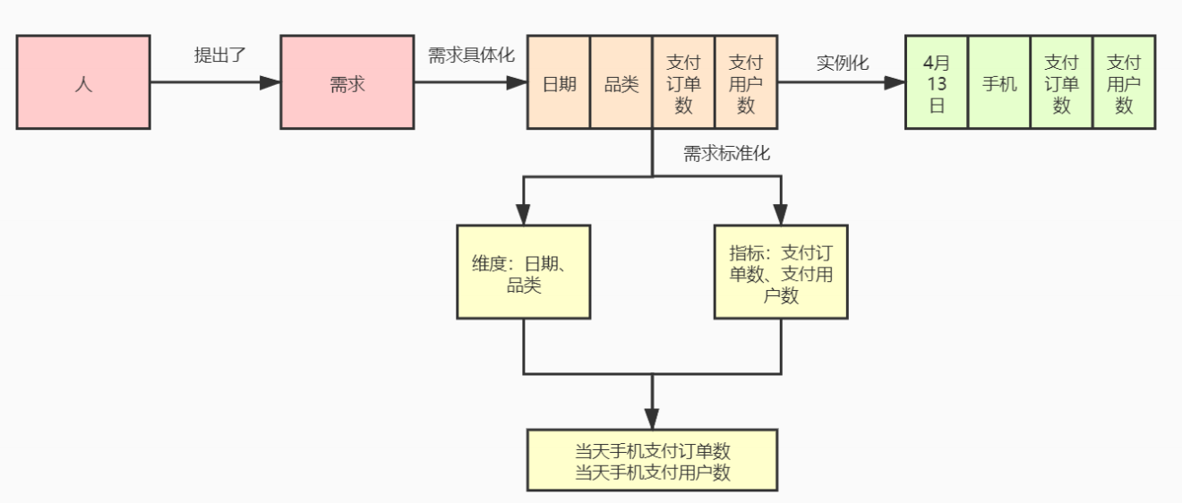 watermark,type_d3F5LXplbmhlaQ,shadow_50,text_Q1NETiBA5Y-q5Lya5YaZZGVtb-eahOeoi-W6j-eMvw,size_20,color_FFFFFF,t_70,g_se,x_16