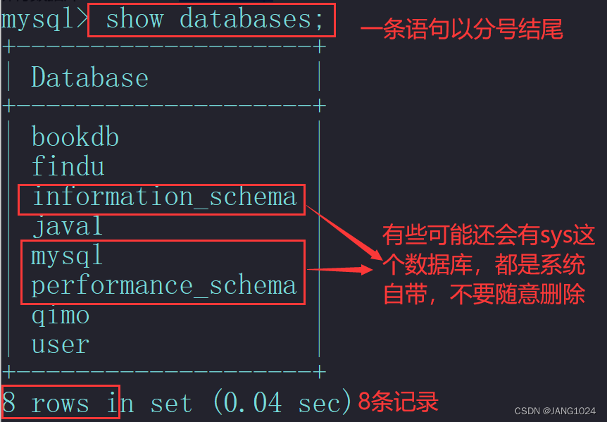 查看所有数据库