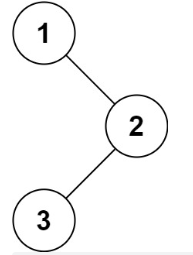 二叉树的中序遍历示意图