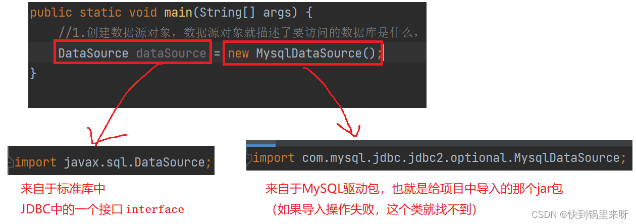 MySQL的JDBC 编程