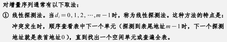 [外链图片转存失败,源站可能有防盗链机制,建议将图片保存下来直接上传(img-CKgRc9iU-1641217649138)(myReviewPicture/线性探测法.png)]