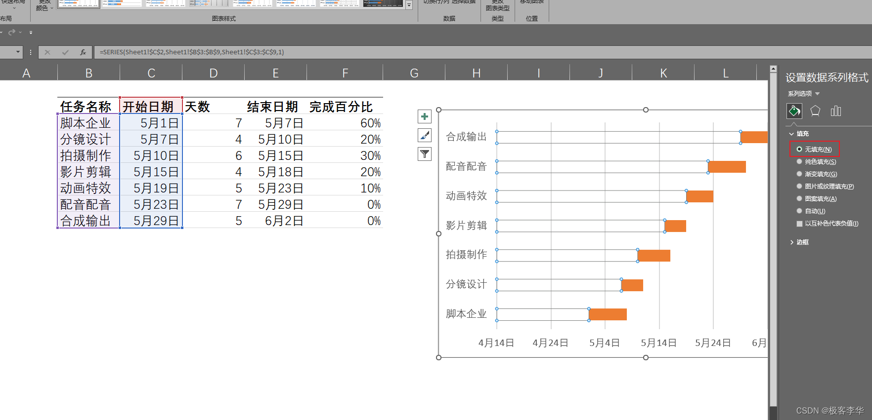 使用Excel制作甘特图_甘特图的百分比如何算出来-CSDN博客