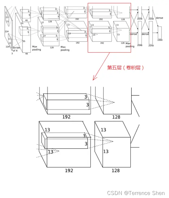 ここに画像の説明を挿入