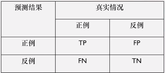 深度学习之路 (https://mushiming.com/)  第80张