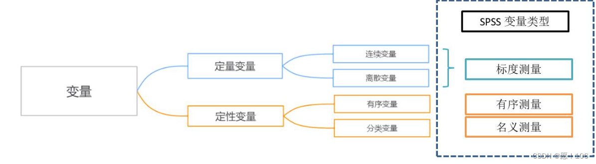 [外链图片转存失败,源站可能有防盗链机制,建议将图片保存下来直接上传(img-6CpO4Uzl-1676652396847)(C:\Users\Admin\AppData\Roaming\Typora\typora-user-images\image-20230216165430276.png)]