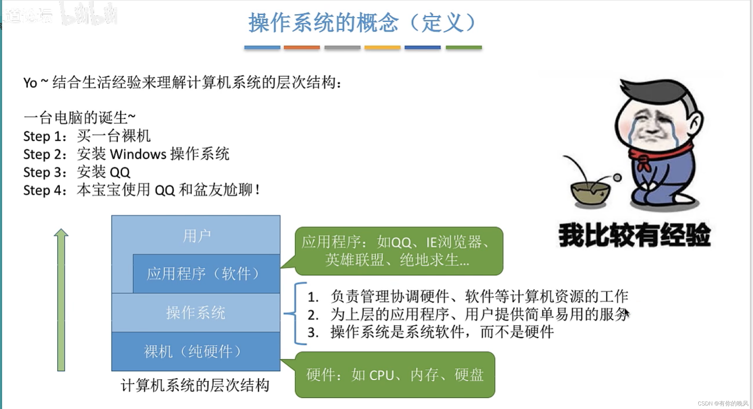 [外链图片转存失败,源站可能有防盗链机制,建议将图片保存下来直接上传(img-5cccDKoZ-1657711511046)(C:\Users\周畅\AppData\Roaming\Typora\typora-user-images\image-20220626104721947.png)]