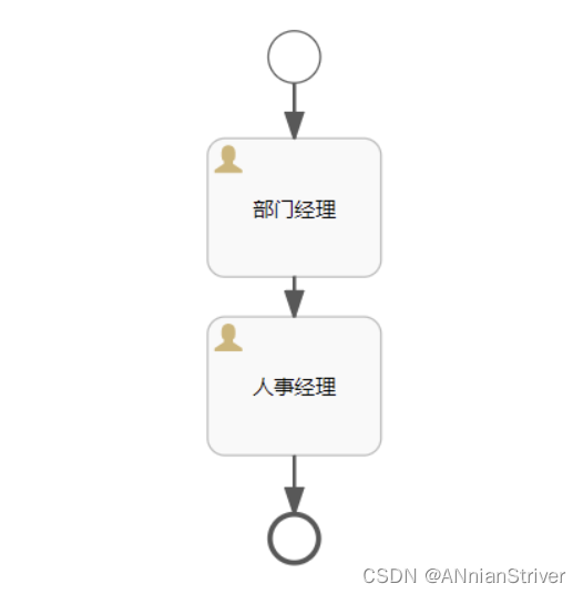 [外链图片转存失败,源站可能有防盗链机制,建议将图片保存下来直接上传(img-acNdEZ0q-1688013713654)(assets/1671678840138.png)]