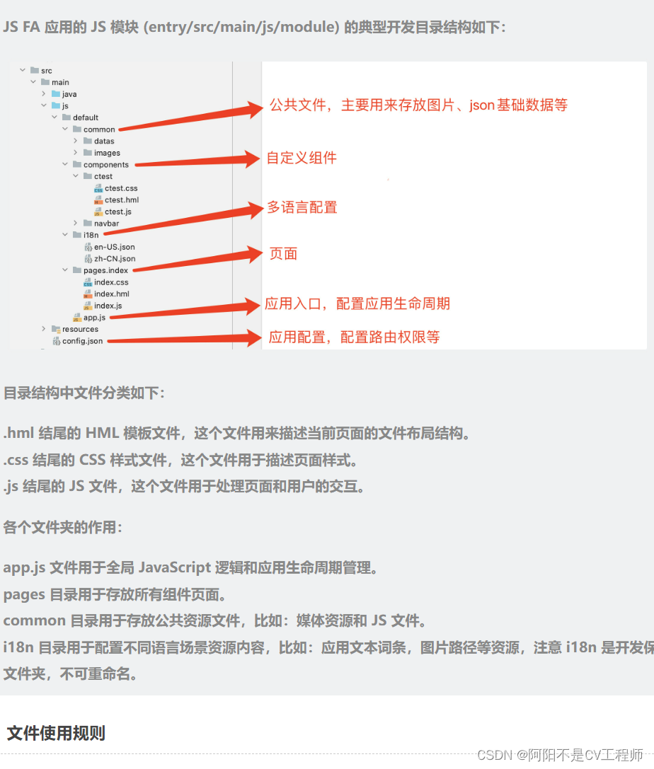 HarmonyOS应用开发第一次培训