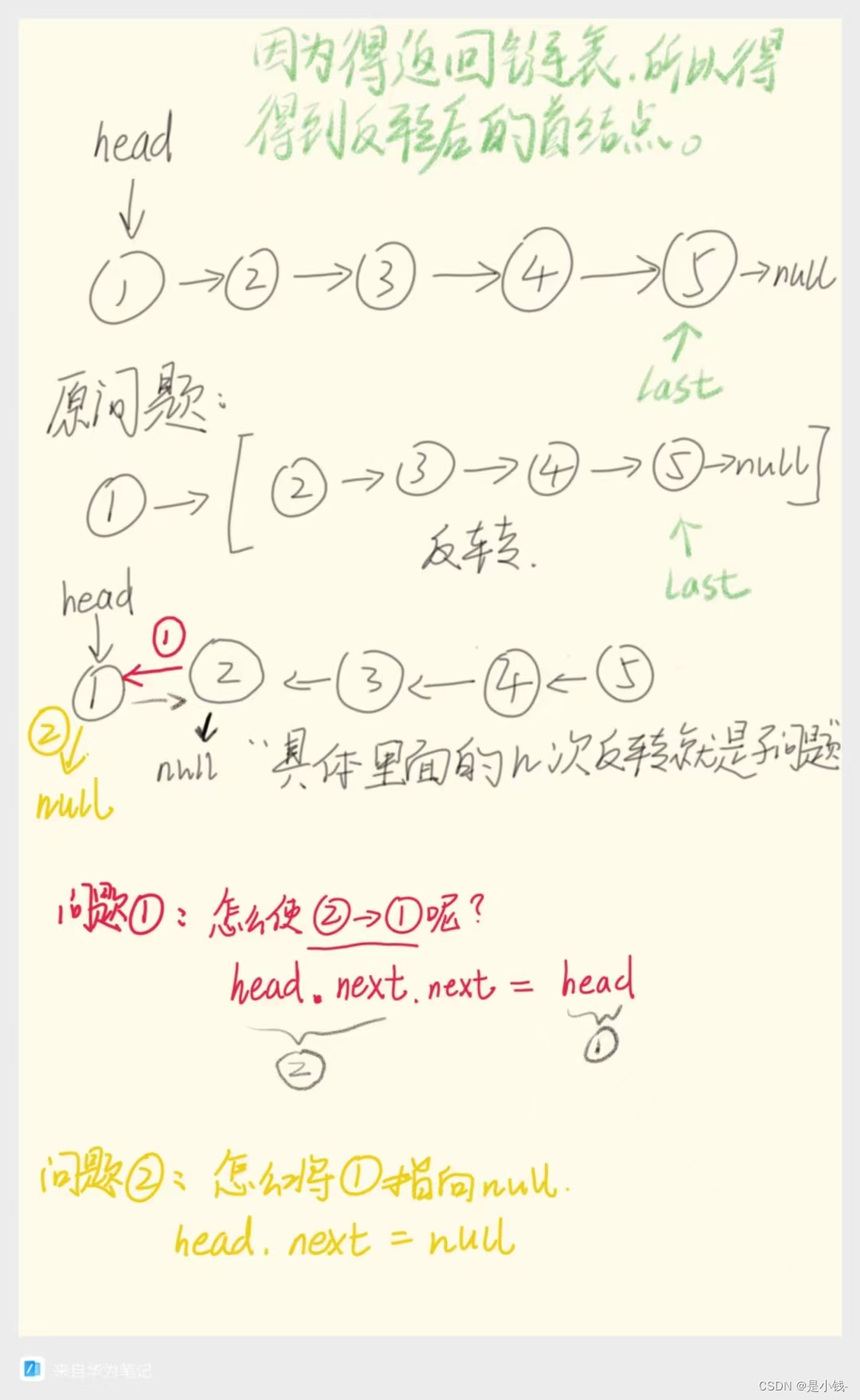 单链表的反转？太细了哥们！细到离谱！