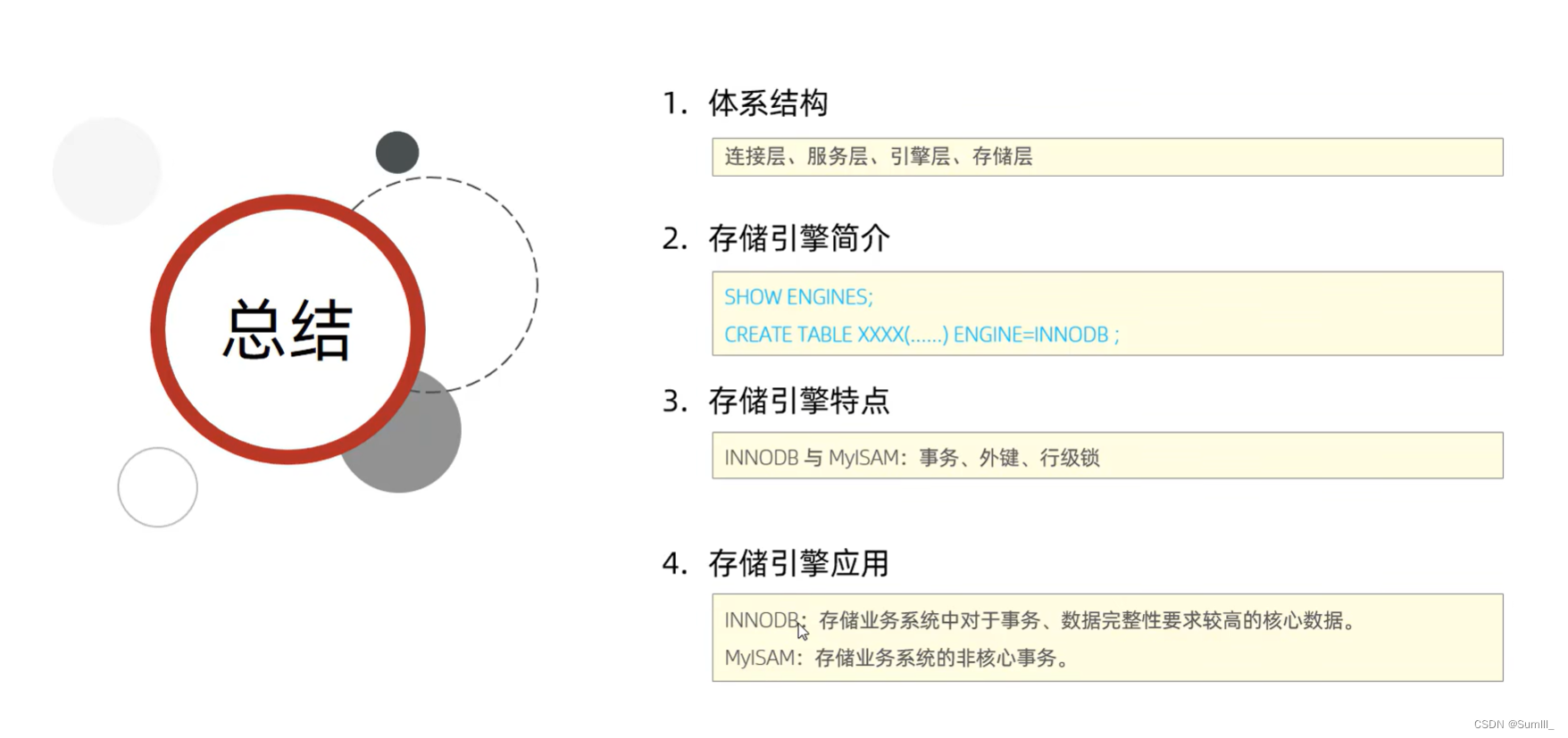 MySQL数据库---笔记3