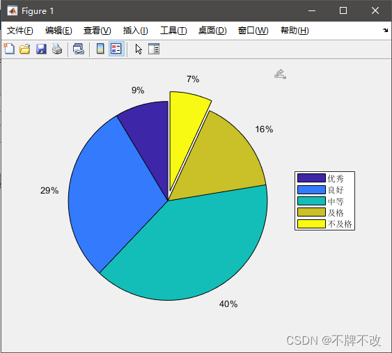 [外链图片转存失败,源站可能有防盗链机制,建议将图片保存下来直接上传(img-Z3qWI13b-1655003587700)(C:\Users\23343\AppData\Roaming\Typora\typora-user-images\image-20210827164147747.png)]