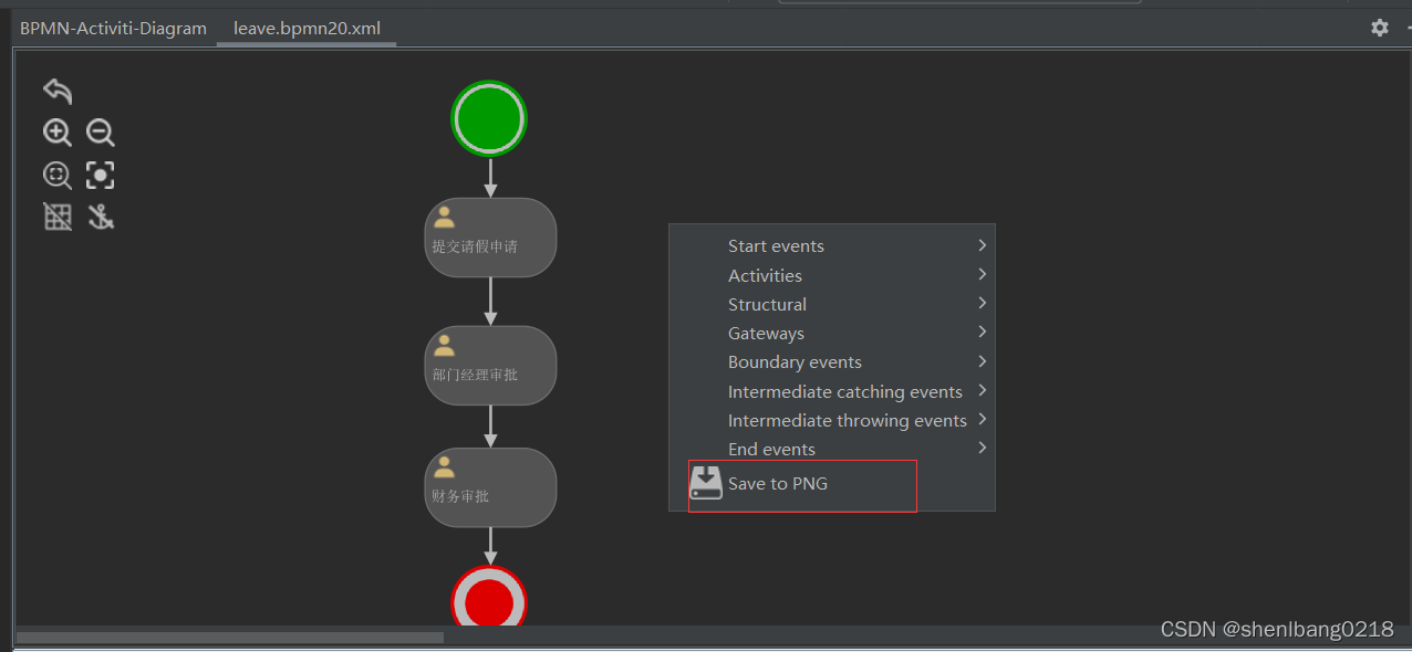 idea2021中Activiti BPMN visualizer简单使用-CSDN博客