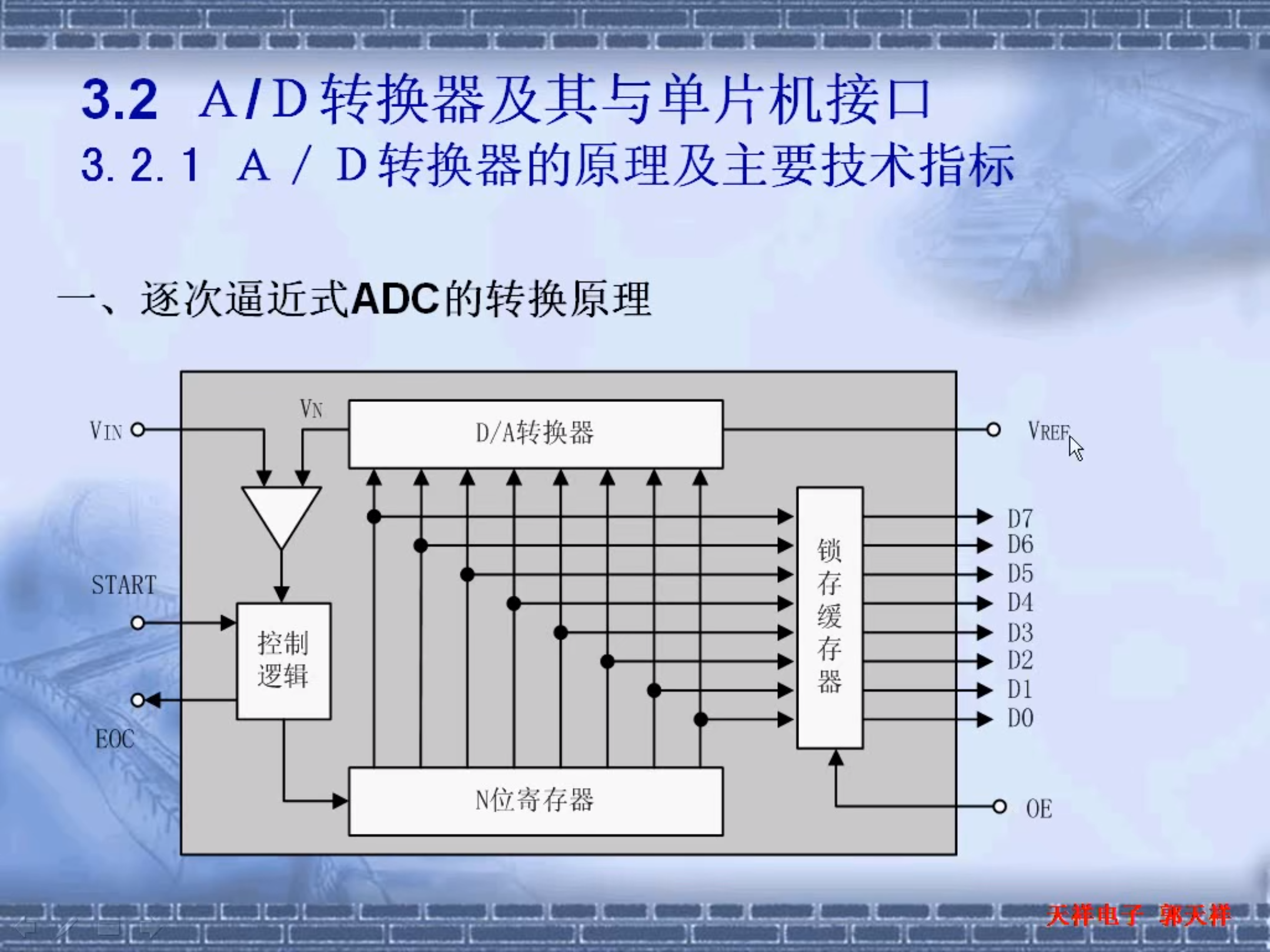 【PIC单片机】-- ADC相关知识_制作adc模块要学习哪些知识点-CSDN博客