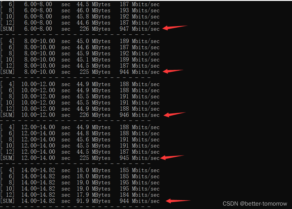 Iperf3详解+实战教程_iperf3 多线程-CSDN博客