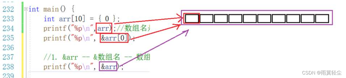 [外链图片转存失败,源站可能有防盗链机制,建议将图片保存下来直接上传(img-Xqckhpfr-1672481790125)(D:\Typora图片\clip_image136.jpg)]