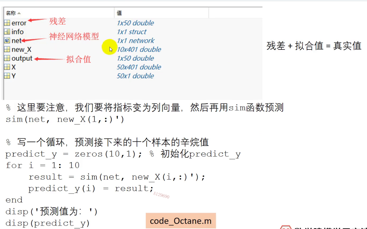 数学建模 -- 预测模型