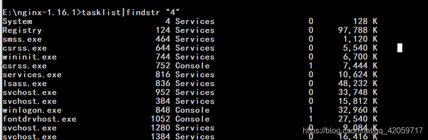 tasklist