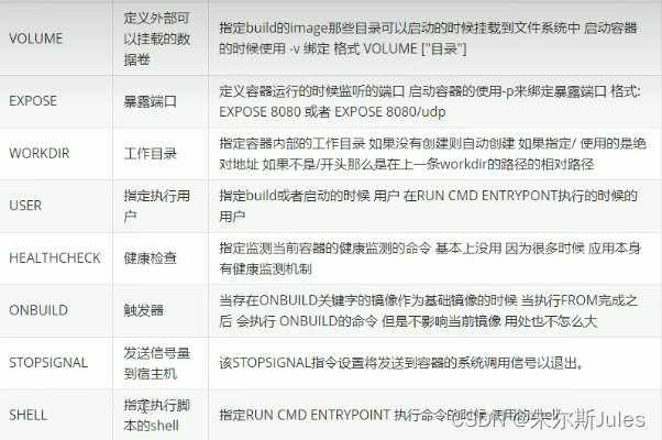 [外链图片转存失败,源站可能有防盗链机制,建议将图片保存下来直接上传(img-g9yn0Bv8-1691136515479)(/G:/笔记/Typora/image-20230629162647578.png)]