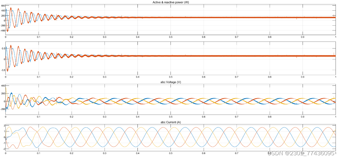 请添加图片描述
