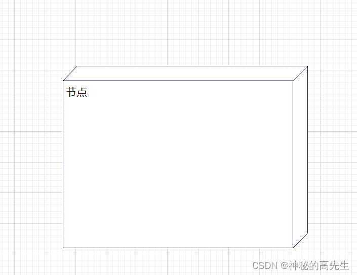 ここに画像の説明を挿入