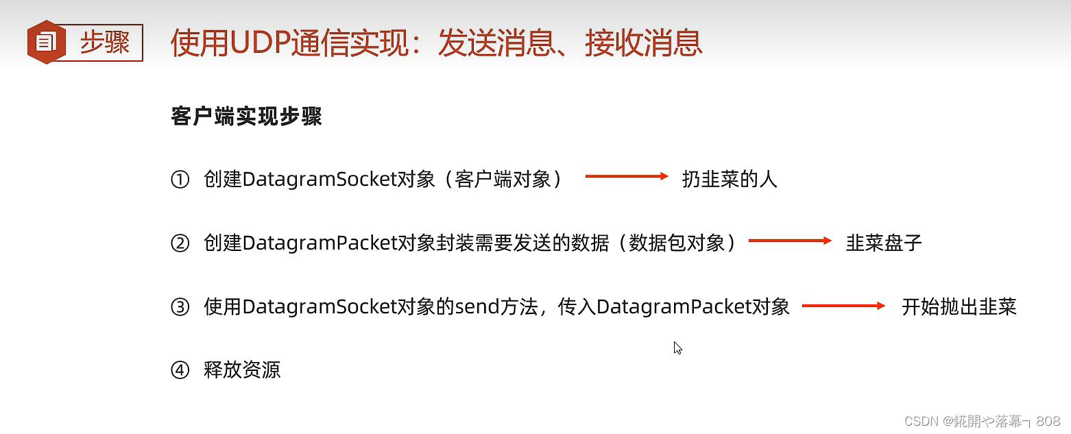 Java网络编程CSDN博客