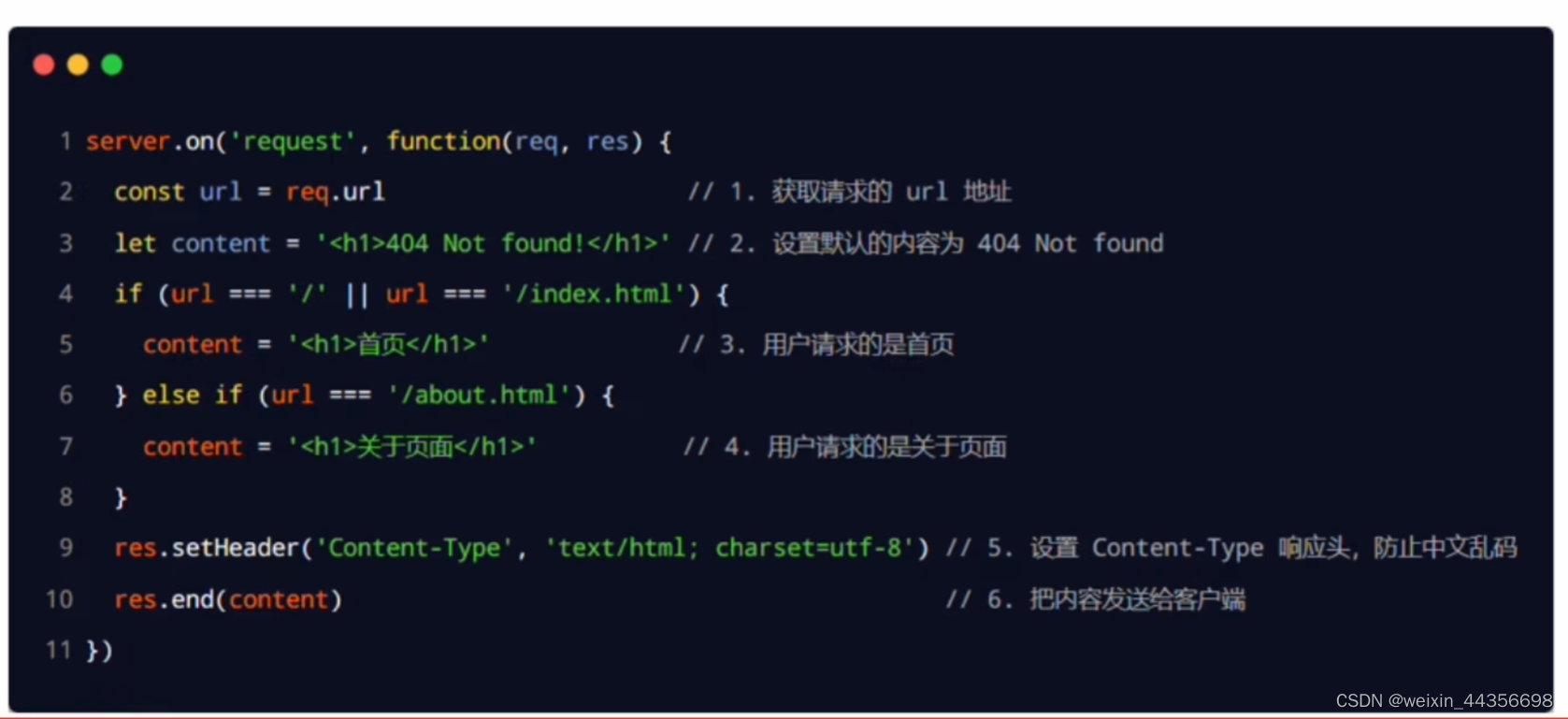 Node.js教程笔记（一）