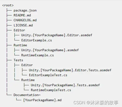 从零开始创建Unity自定义包Package：一步一步实现您的功能,在这里插入图片描述,词库加载错误:未能找到文件“C:\Users\Administrator\Desktop\火车头9.8破解版\Configuration\Dict_Stopwords.txt”。,安装,程序,进行,第3张