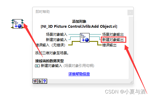 结果